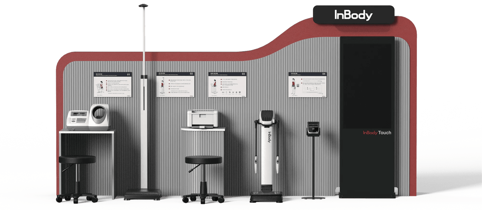 Экосистема InBody — интегрированная зона здоровья